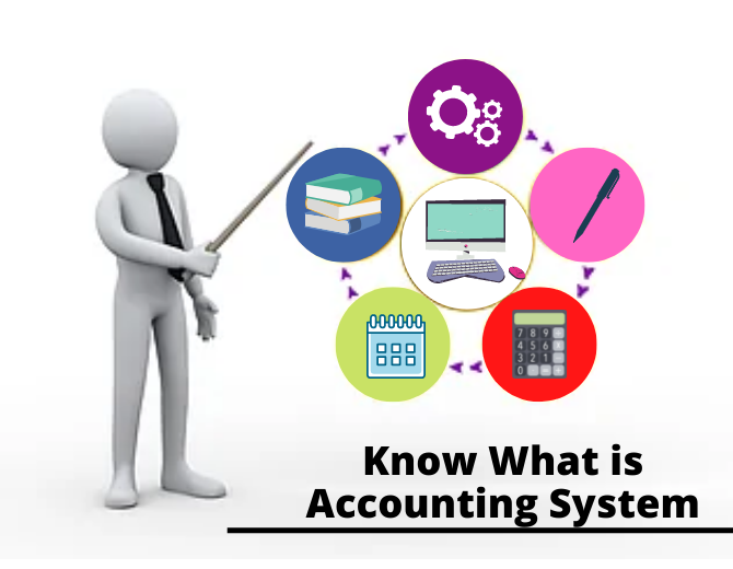 OHADA Accounting System
